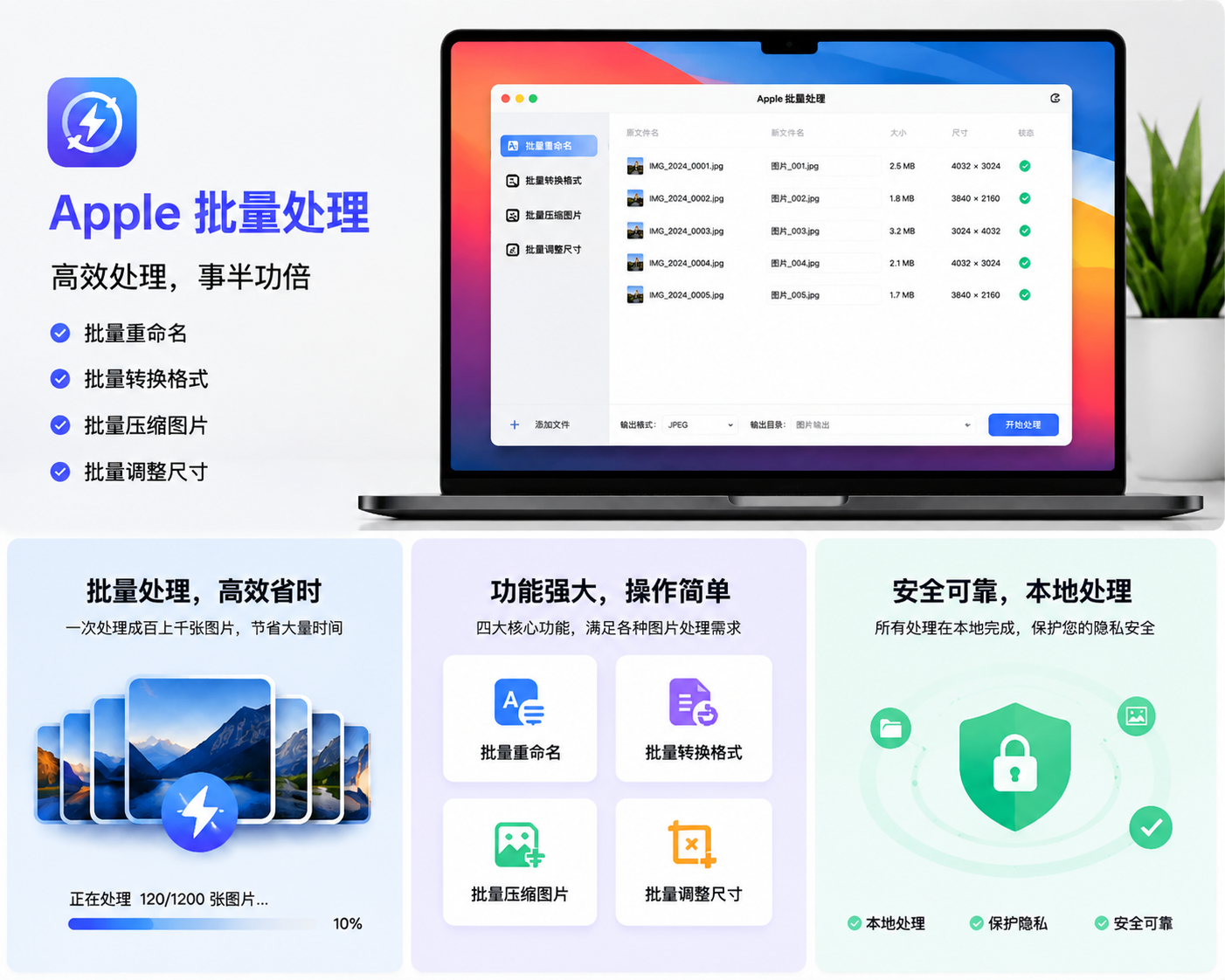 配图